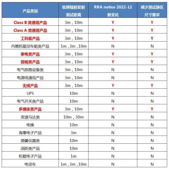 技術總結(jié)和建議.png
